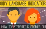 Body Language Indicators and Interpreting Customer Cues