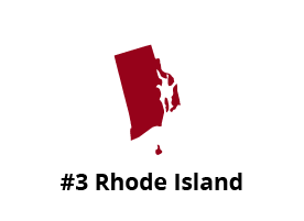 Image of #3 state Rhode Island ranking worst for accidents