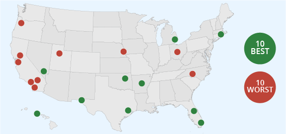 The Best and Worst Drivers by City 2018