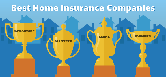 Best Homeowners Insurance Companies | QuoteWizard