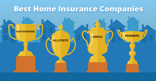 Best Homeowners Insurance Companies | QuoteWizard