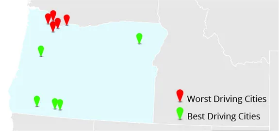 Oregon's Best and Worst Driving Cities