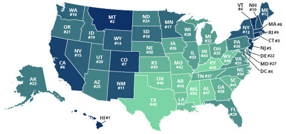 America's Fittest and Fattest States
