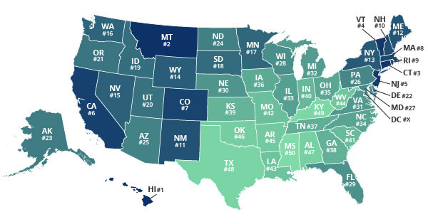 Americas Fittest And Fattest States Ranked Quotewizard 