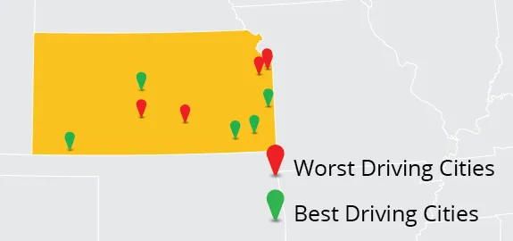 Kansas Best and Worst Driving Cities