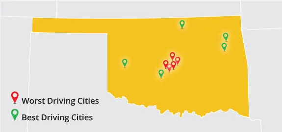 Oklahoma Best and Worst Driving Cities