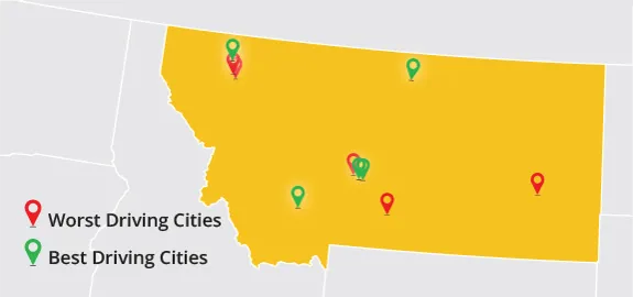 Montana Best and Worst Driving Cities