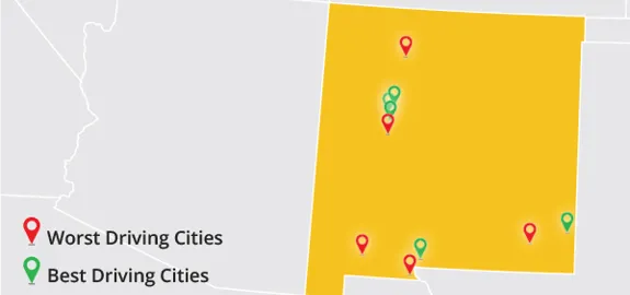 New Mexico Best and Worst Driving Cities