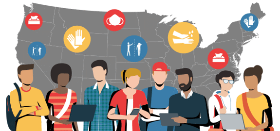 States Where Millennials Are Most At Risk of COVID-19