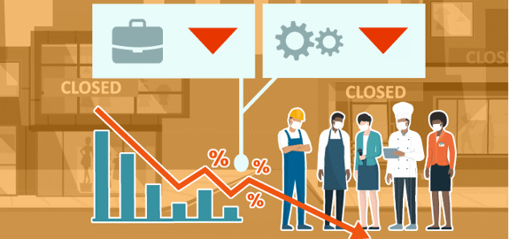 COVID-19 Unemployment and the Impact on Uninsured Rates