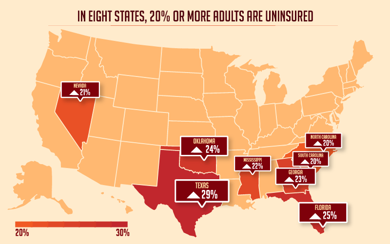8 states uninsured