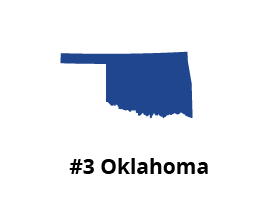 Image of #3 state Oklahoma ranking best for speeding tickets