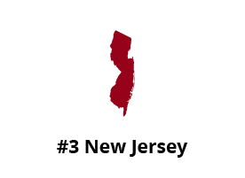 Image of #3 state New Jersey ranking worst for speeding tickets