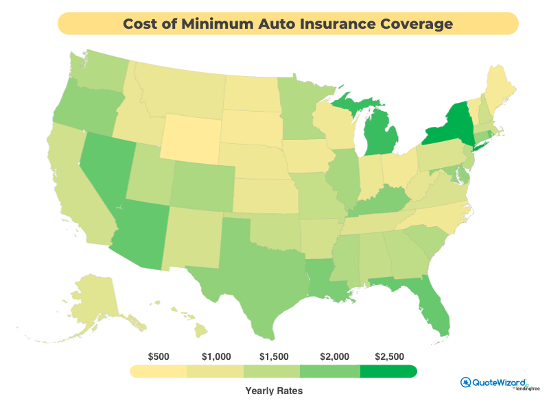 Cost of minimum coverage per state