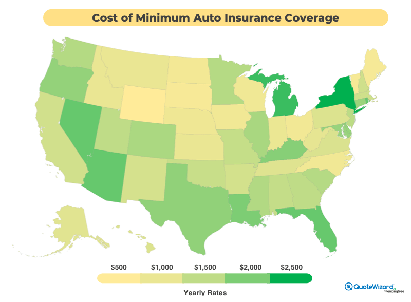 car risks suvs insured car