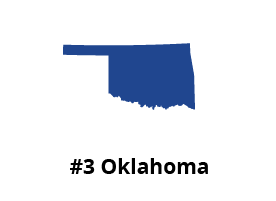 Image of #3 state Oklahoma ranking best for accidents