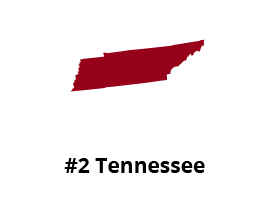Image of #2 state Tennessee ranking worst for dui