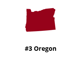 Image of #3 state Oregon ranking worst for citations