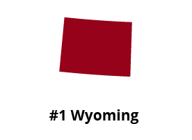 Image of #1 state Wyoming ranking worst for dui