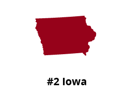 Image of #2 state Iowa ranking worst for citations