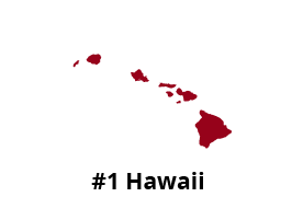 Image of #1 state Hawaii ranking worst for speeding tickets